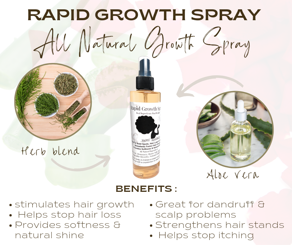 Rapid Growth Spray