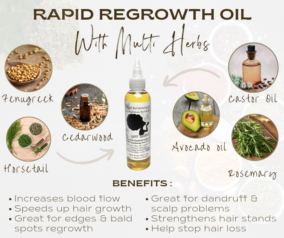 Rapid Regrowth Oil