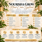 Hydration & Growth Set